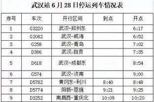 稳定但难阻失利！博扬15中8&罚球6中6拿下24分